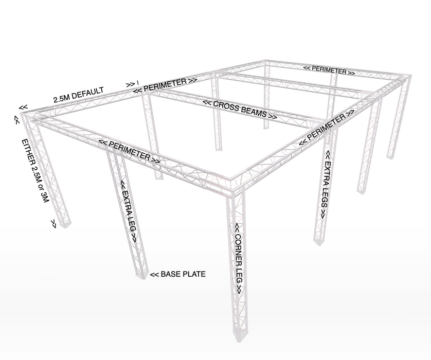 Full Perimeter Style Modular Truss Stand 2M wide X 5M deep | 3M Tall