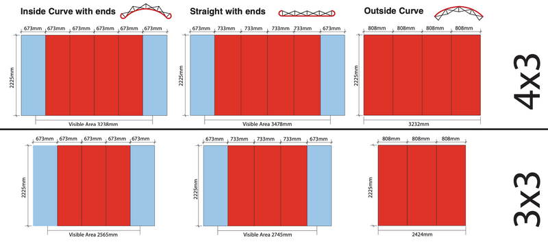 Straight Pop-Up Display Stand with Graphics, Lights and Transport Case (3x2Qd - 3x5Qd)