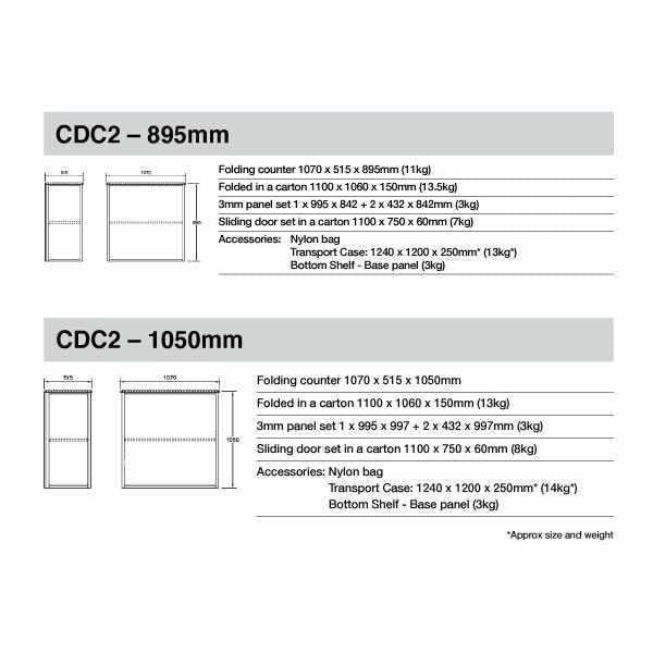 Dimension drawing folding counters